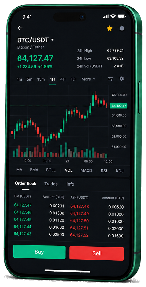 AI-Renta CZ mobilní obchodní platforma — živý graf BTC/USDT, kniha objednávek a rozhraní nákupu/prodeje